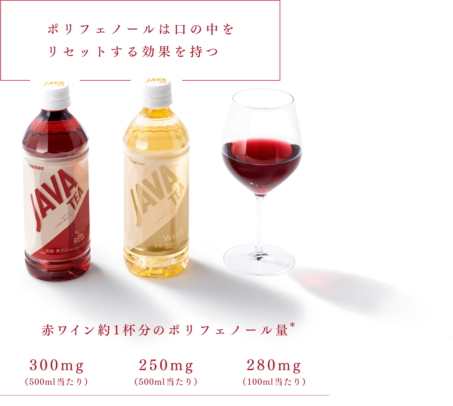ポリフェノールは口の中をリセットする効果を持つ。赤ワイン約1杯分のポリフェノール量* JAVATEAレッド（300mg/500mlあたり） JAVATEAホワイト（250mg/500mlあたり） 赤ワイン（280mg/100mlあたり）